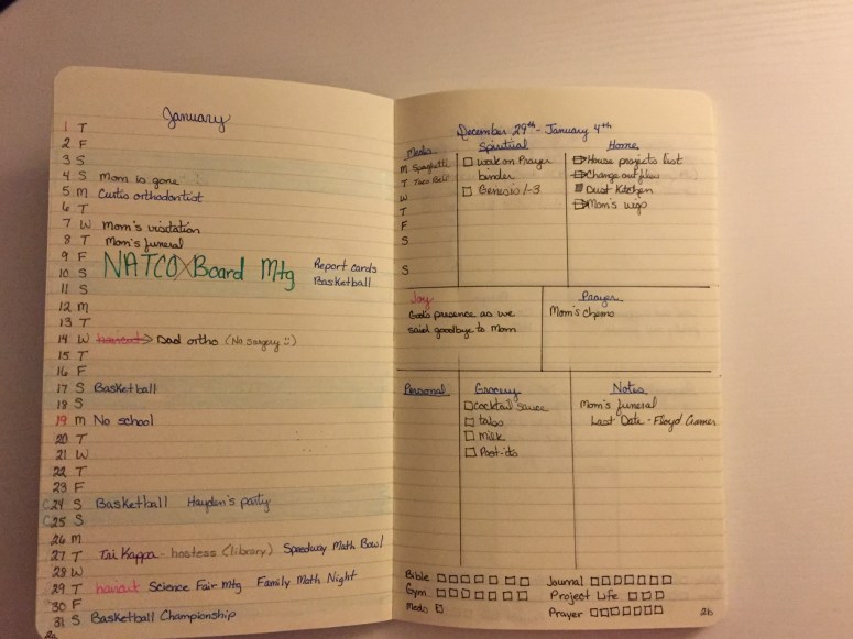 Created planner using Moleskine